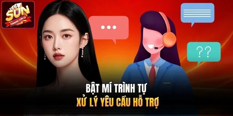 Bật mí trình tự xử lý yêu cầu hỗ trợ