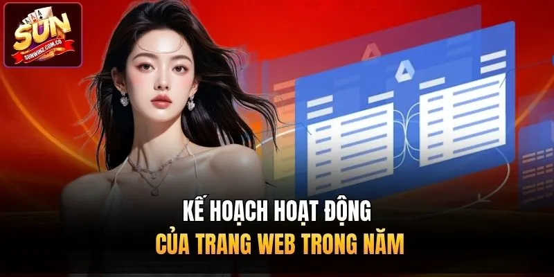 Kế hoạch hoạt động của trang web trong năm